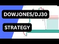 DOW JONES INDUSTRIAL AVERAGE Strategy How to Trade Dowjones Profitably