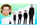How Tall Is Mark Wahlberg - Height Comparison