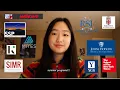 your guide to high school summer programs
