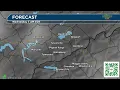 Hour by Hour Future Radar