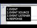 Java GUI Tutorial Part 2 - Creating an Event Handler