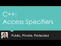 C Access Specifiers