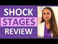 Download Lagu Shock Stages Nursing NCLEX: Initial, Compensatory, Progressive, Refractory