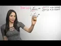 Trig Substitution How NancyPi