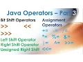 07-Core Java Tutorial Operators Part 3 Right Left Shift Unsigned Right Shift Assignment Operators