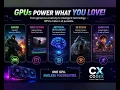 GPU Explained in 60 Seconds Graphics Processing Unit GPU Computer Fundamentals CX CodeX