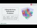 3D BIN PACKING PROBLEM IN BELLONA DEMO - 3 BOYUTLU KUTU PAKETLEME PROJESI