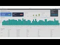 Run Efficient and User-Centric Workplace Operations