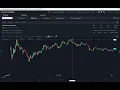 WIMI VUZI ECOR CYDY 20 Trade Journal