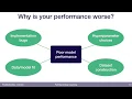 Overview 1 - Troubleshooting