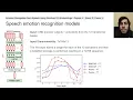 Emotion Recognition from Speech Using Wav2vec 2 0 Embeddings - 3 minutes introduction