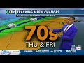 WIS-TV Chief Meteorologist Dominic Brown s Weather Hits February 2 2022 5pm Show