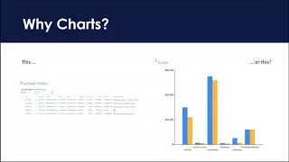 Webinar video