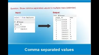 Comma Separated values to multiple rows string - split SQL Interview Q A CROSS APPLY