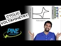 Introduction to Cyclic Voltammetry