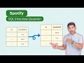 Swap Two Records in SQL Table Tricky SQL Interview Problem Explained