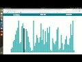 Sorting Algorithms Visualized in Vanilla JavaScript