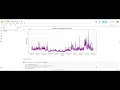 Ethereum Price Prediction Using ARIMA Time Series Forecasting in Python