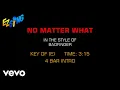 Download Lagu Badfinger - No Matter What (Karaoke EZ Sing)