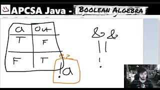 APCSA Java - Control Flow 0