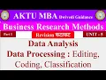 9 Business Research Methods chapter 5 unit 5 Business Research Methods mba 2nd sem bba 4th year
