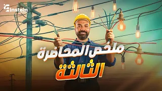 ملخص المحاضرة الثالثة الفصل الأول  ملخص المحاضرة الثالثة الفصل الأول