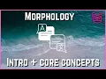 Introduction and Core Concepts Morphology Linguistics