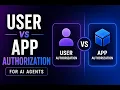 User vs App Authorization for AI Agents