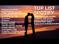 Download Lagu Top Hits Spotify Indonesia 2025 | Top Spotify Indonesia 2025 | Lagu Hits Spotify 2025 | Lagu Viral