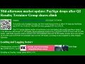 Analysis Mid-afternoon market update PaySign drops after Q2 Results