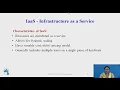 1 Service Models of Cloud Computing