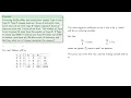 A Not-So-Simple Simplex Example