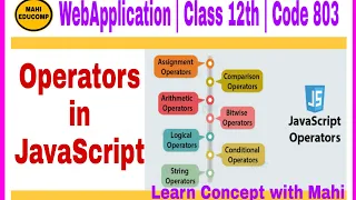 Javascript Operators Web Application 803 Class 12th