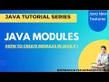 Java Modules Java New Features Java Tutorial in Hindi