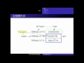 cprogramming week 5 3 pointer reference and dereference