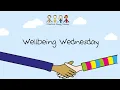 Strengths and weaknesses Wellbeing Animation