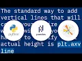 How to draw vertical lines on a given plot
