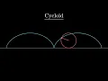 Area under the Cycloid WITHOUT its equation