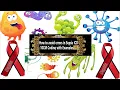 How to avoid errors in Sepsis ICD - 10CM coding with examples