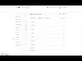 Brightspace - Content tools