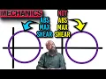 How to Avoid the Biggest Mistake in Mohr s Circle Problems