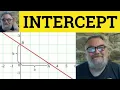 Intercept Meaning - Interception Exmples