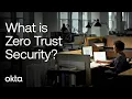 What is Zero Trust Security