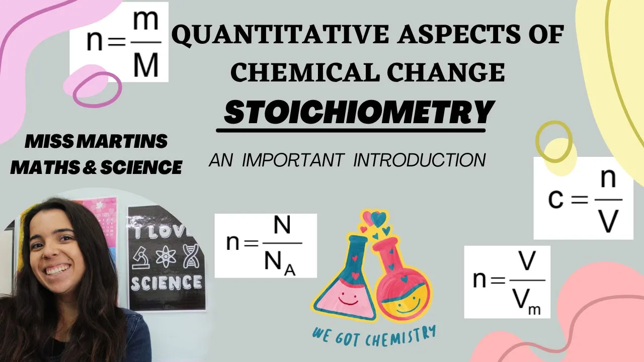 Quantitative aspects of Chemical Change Stoichiometry Introduction
