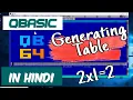 QBasic Program To Input Any Number After That Print Its Table
