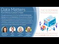 Data Matters Ep 17 Records of Processing Activities