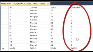 How to update a column with sequence number in sql server