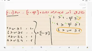 دالة الصحيح الجزء الثاني 