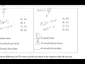 Algebra 1 Unit 9 Exam Review