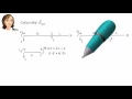 Force Method Exercise Problem 4